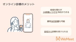 オンライン診療・在宅医療を使う