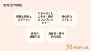 焦燥感の原因